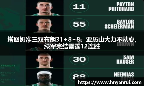 塔图姆准三双布朗31+8+8，亚历山大力不从心，绿军完结雷霆12连胜